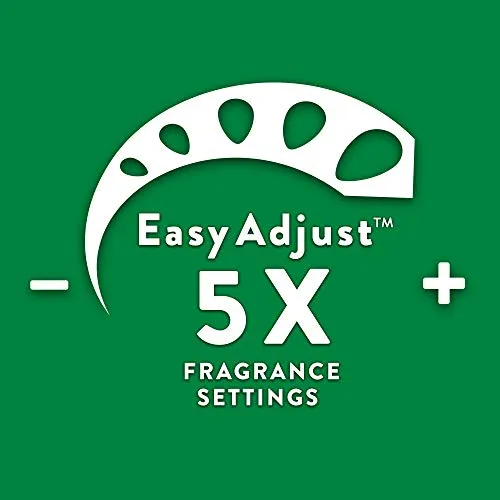 A18- plug in Scented Oil, Starter Kit, Lavender & Chamomile 1ct, Essential Oils, Air Freshener